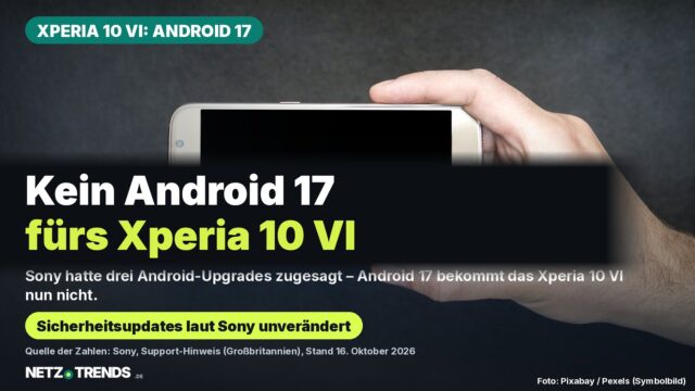 Kein Android 17 fürs Xperia 10 VI – Hand hält ein Smartphone mit leerem Bildschirm; Aufmacher-Karte zu Sonys gestrichenem Android-17-Update für das Xperia 10 VI
