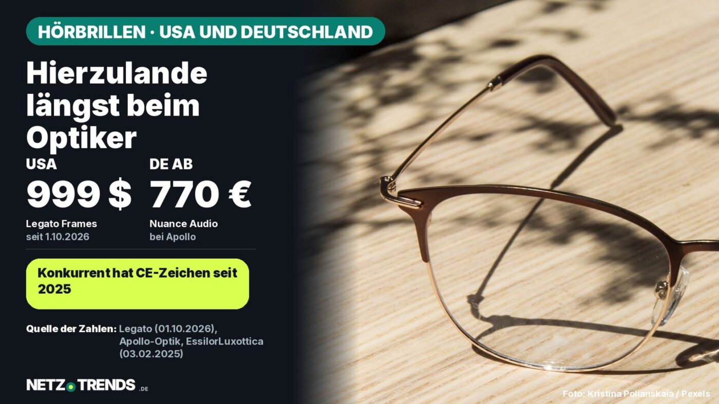 Brille auf einem Holztisch neben einer NETZ-TRENDS-Karte: Legato Frames kosten in den USA 999 Dollar, Hörbrillen von Nuance Audio gibt es in Deutschland bei Apollo ab 770 Euro.