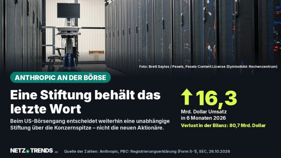 Reihen von Serverschränken in einem Rechenzentrum, Symbolbild zum Börsengang des KI-Konzerns Anthropic