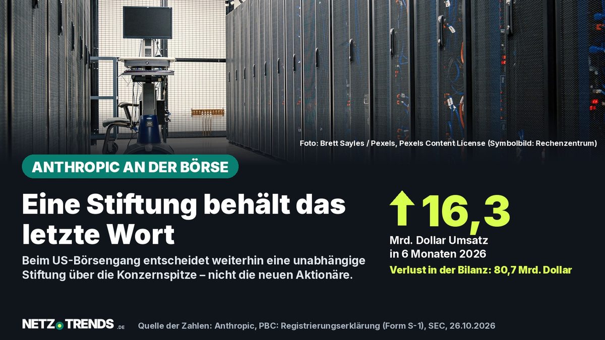 Reihen von Serverschränken in einem Rechenzentrum, Symbolbild zum Börsengang des KI-Konzerns Anthropic