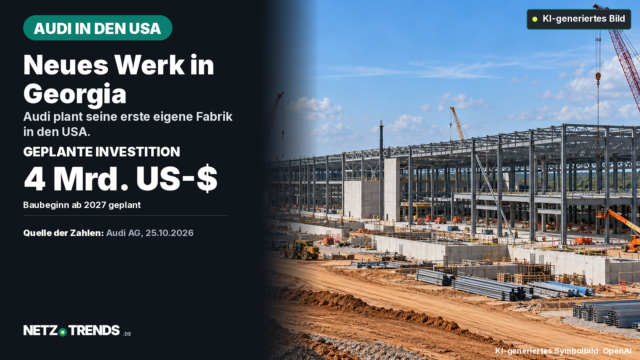 Symbolbild einer Autofabrik im Bau mit Kränen; Grafik zur geplanten Investition von Audi in Georgia.