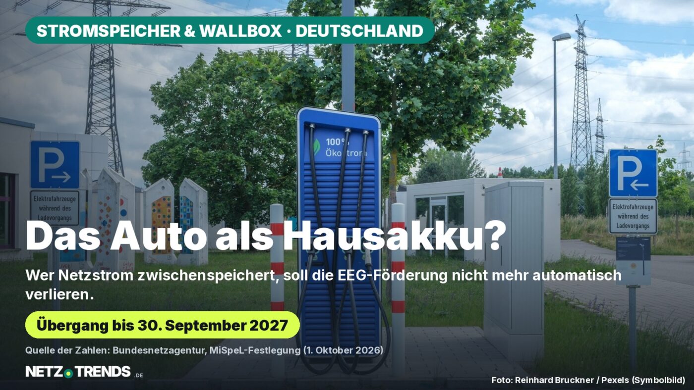 Öffentliche Ladesäule für Elektroautos in Deutschland als Symbolbild; Text auf der Karte: Das Auto als Hausakku? Übergang für die neuen MiSpeL-Regeln bis 30. September 2027