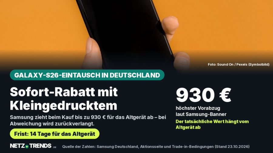 Hand hält ein Smartphone vor orangem Hintergrund; Karte zu Samsungs Eintauschaktion mit bis zu 930 Euro Vorabzug bis 9. November 2026 und 14 Tagen Frist für das Altgerät