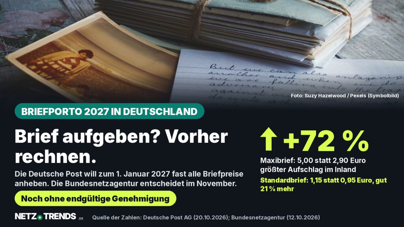 Stapel alter Briefe mit Schnur auf einem Holztisch; Karte zum Briefporto 2027: Standardbrief 1,15 statt 0,95 Euro, Maxibrief 5,00 statt 2,90 Euro, Entscheidung der Bundesnetzagentur im November