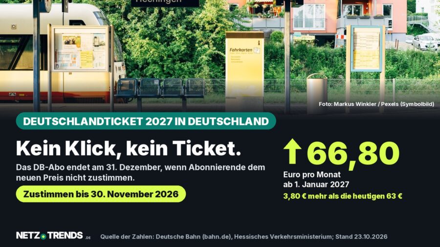 Bahnsteig eines Regionalbahnhofs mit Fahrkarten-Säule als Symbolbild; Karte nennt den Deutschlandticket-Preis von 66,80 Euro ab 1. Januar 2027 und die Zustimmungsfrist bis 30. November 2026