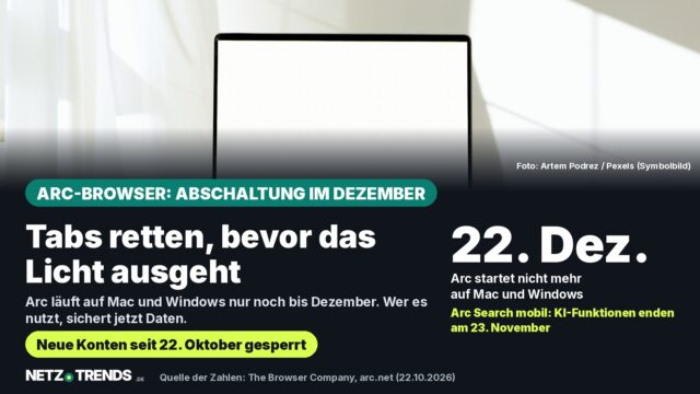 Aufmacher-Karte: Laptop mit leerem Bildschirm, Hook „Tabs retten, bevor das Licht ausgeht“ und der Termin 22. Dezember, an dem der Browser Arc auf Mac und Windows endet