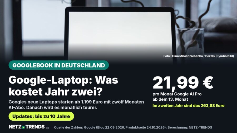 Offener Laptop mit leerem Bildschirm auf einem Tisch (Symbolbild); Karte nennt Googlebook, 21,99 Euro pro Monat für Google AI Pro ab dem 13. Monat und bis zu 10 Jahre Updates