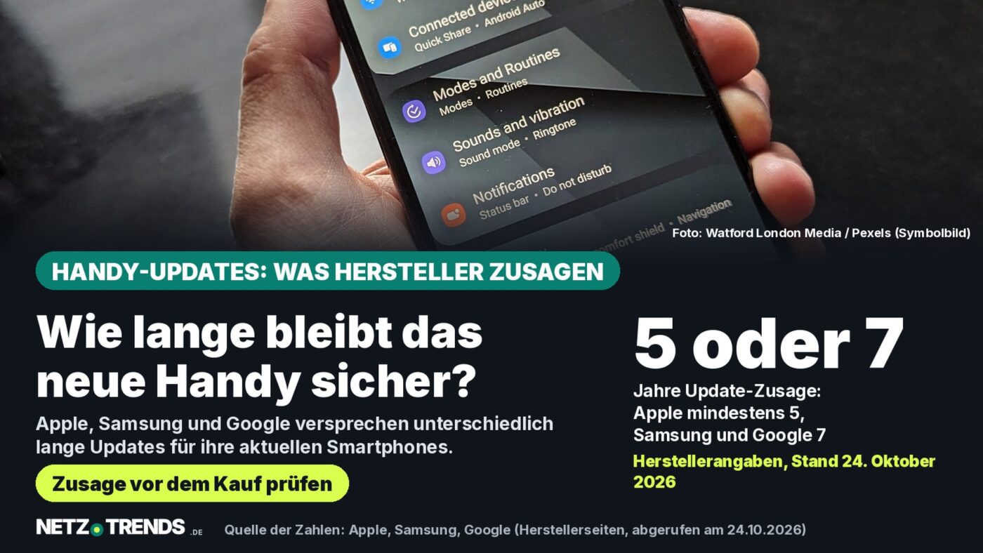 Hand hält ein Smartphone mit Einstellungsmenü; Karte mit der Aussage, dass Apple mindestens 5 Jahre und Samsung und Google 7 Jahre Updates zusagen