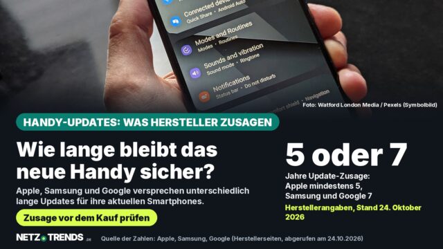 Hand hält ein Smartphone mit Einstellungsmenü; Karte mit der Aussage, dass Apple mindestens 5 Jahre und Samsung und Google 7 Jahre Updates zusagen