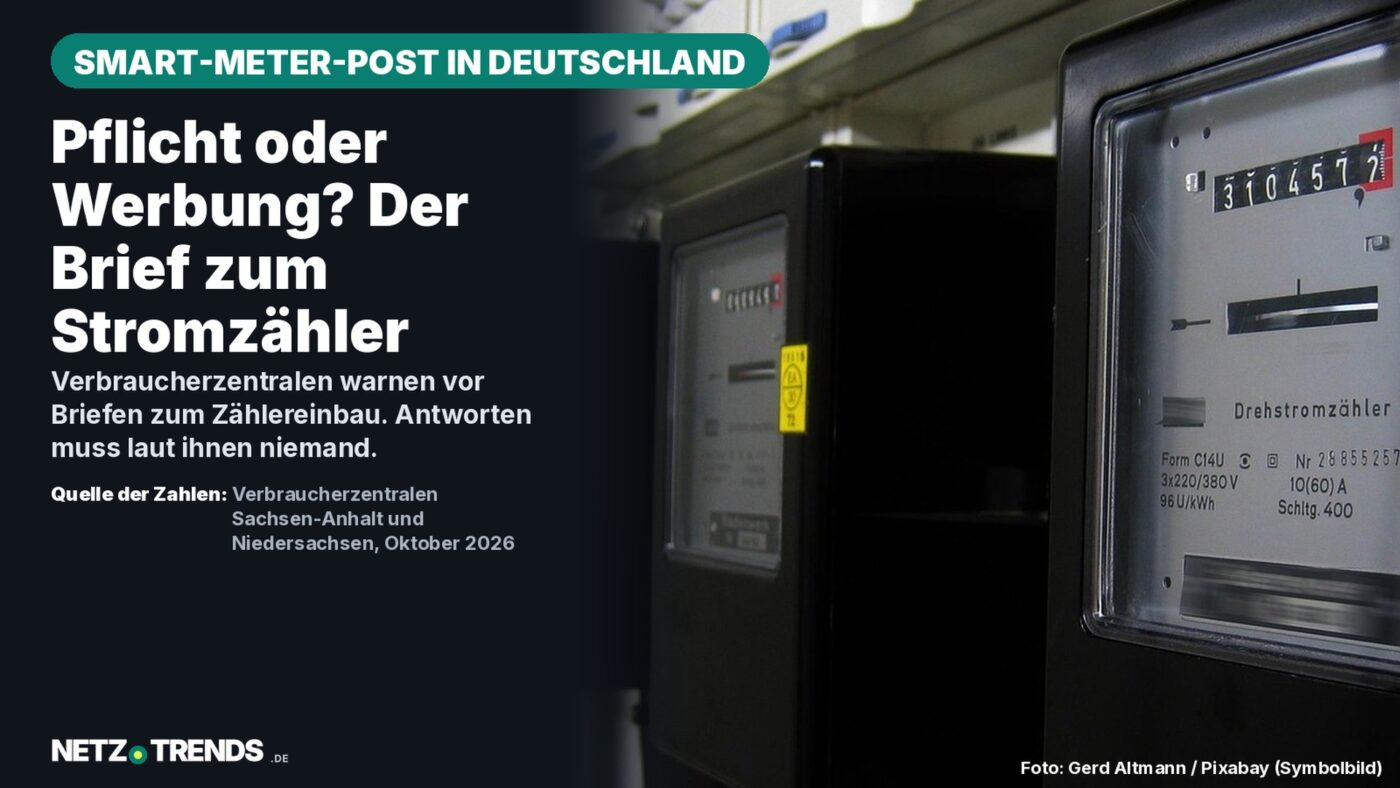 Aufmacher: Analoge Drehstromzähler als Symbolbild; Text: Pflicht oder Werbung? Verbraucherzentralen warnen vor Briefen zum Zählereinbau, antworten muss laut ihnen niemand
