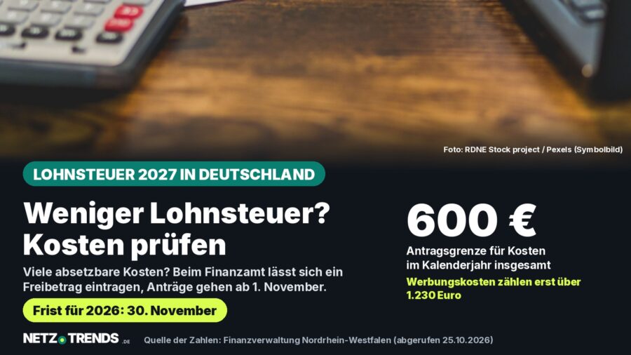 Aufmacher-Karte: Taschenrechner und Laptop auf einem Holztisch, dazu die Kernaussage: 600 Euro Antragsgrenze für Kosten im Kalenderjahr beim Lohnsteuer-Freibetrag 2027 in Deutschland, Frist für 2026 ist der 30. November
