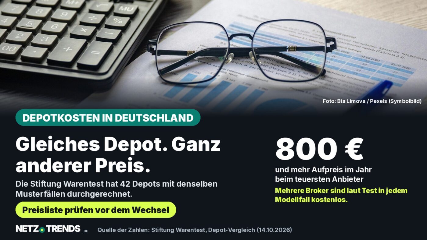 Aufmacher-Karte: Taschenrechner, Brille und Dokument mit Diagrammen als Symbolfoto; Kernaussage: Laut Stiftung Warentest kostet der teuerste Depotanbieter über 800 Euro mehr im Jahr als die günstigsten