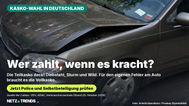 Beschädigtes Auto mit eingedrückter Motorhaube als Symbolbild; Text auf der Karte: Wer zahlt, wenn es kracht? Die Teilkasko deckt Diebstahl, Sturm und Wild, für den eigenen Fehler braucht es die Vollkasko.