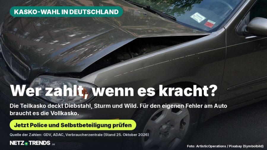 Beschädigtes Auto mit eingedrückter Motorhaube als Symbolbild; Text auf der Karte: Wer zahlt, wenn es kracht? Die Teilkasko deckt Diebstahl, Sturm und Wild, für den eigenen Fehler braucht es die Vollkasko.