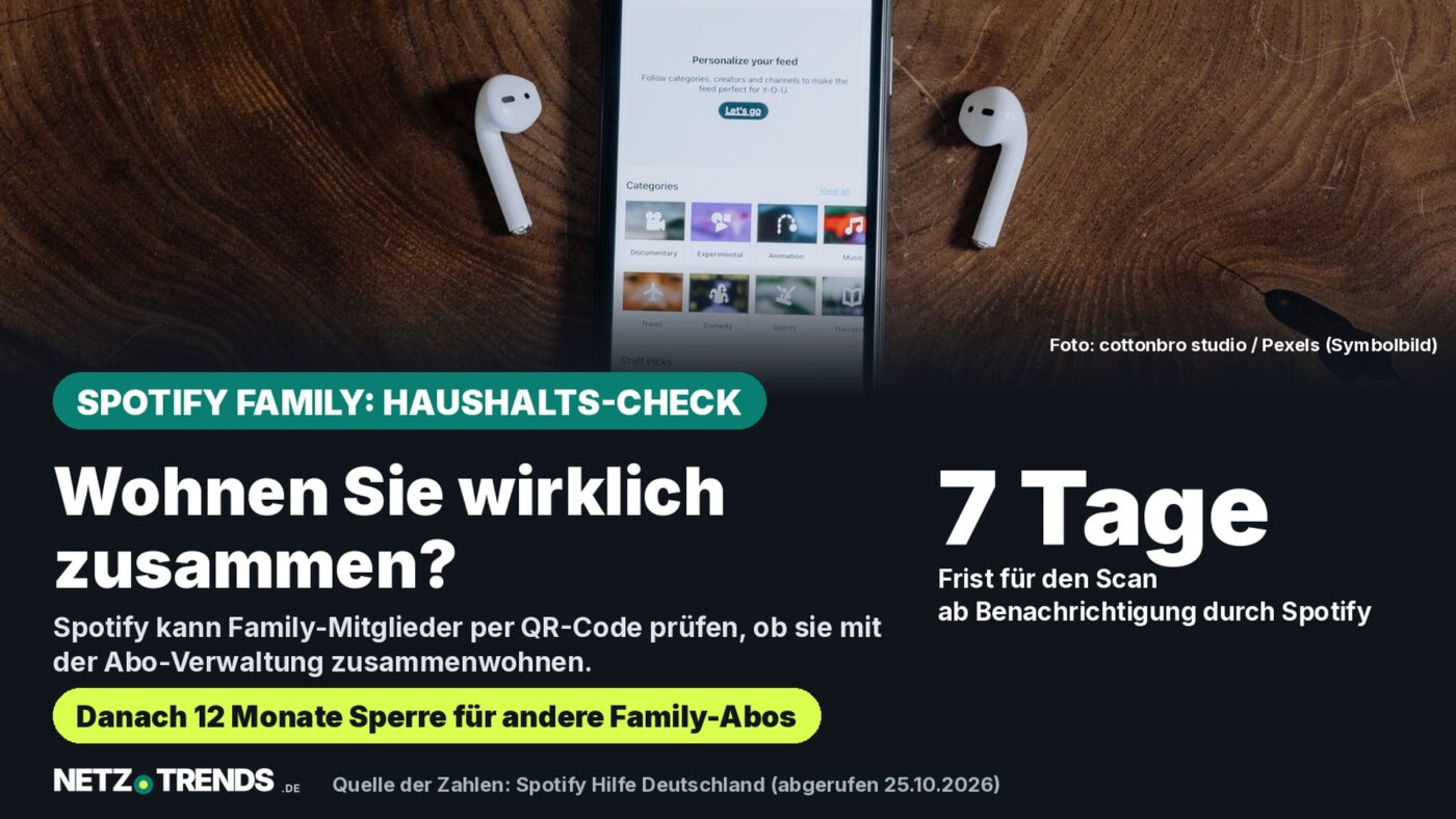 Smartphone und kabellose Ohrhörer auf Holzfläche als Symbolbild; Karte mit dem Hinweis: 7 Tage Frist für den QR-Scan im Spotify-Family-Abo, danach 12 Monate Sperre für andere Family-Abos