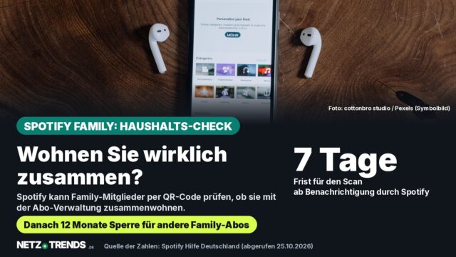 Smartphone und kabellose Ohrhörer auf Holzfläche als Symbolbild; Karte mit dem Hinweis: 7 Tage Frist für den QR-Scan im Spotify-Family-Abo, danach 12 Monate Sperre für andere Family-Abos