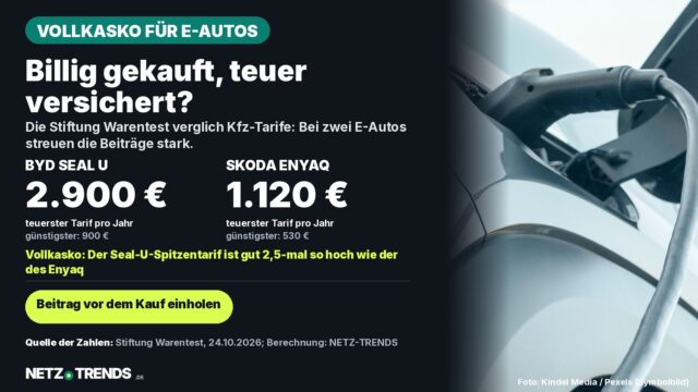 Ladekabel steckt in einem E-Auto (Symbolbild); Karte zeigt die Vollkasko-Beitragsspannen für BYD Seal U (bis 2.900 Euro) und Skoda Enyaq (bis 1.120 Euro) laut Stiftung Warentest