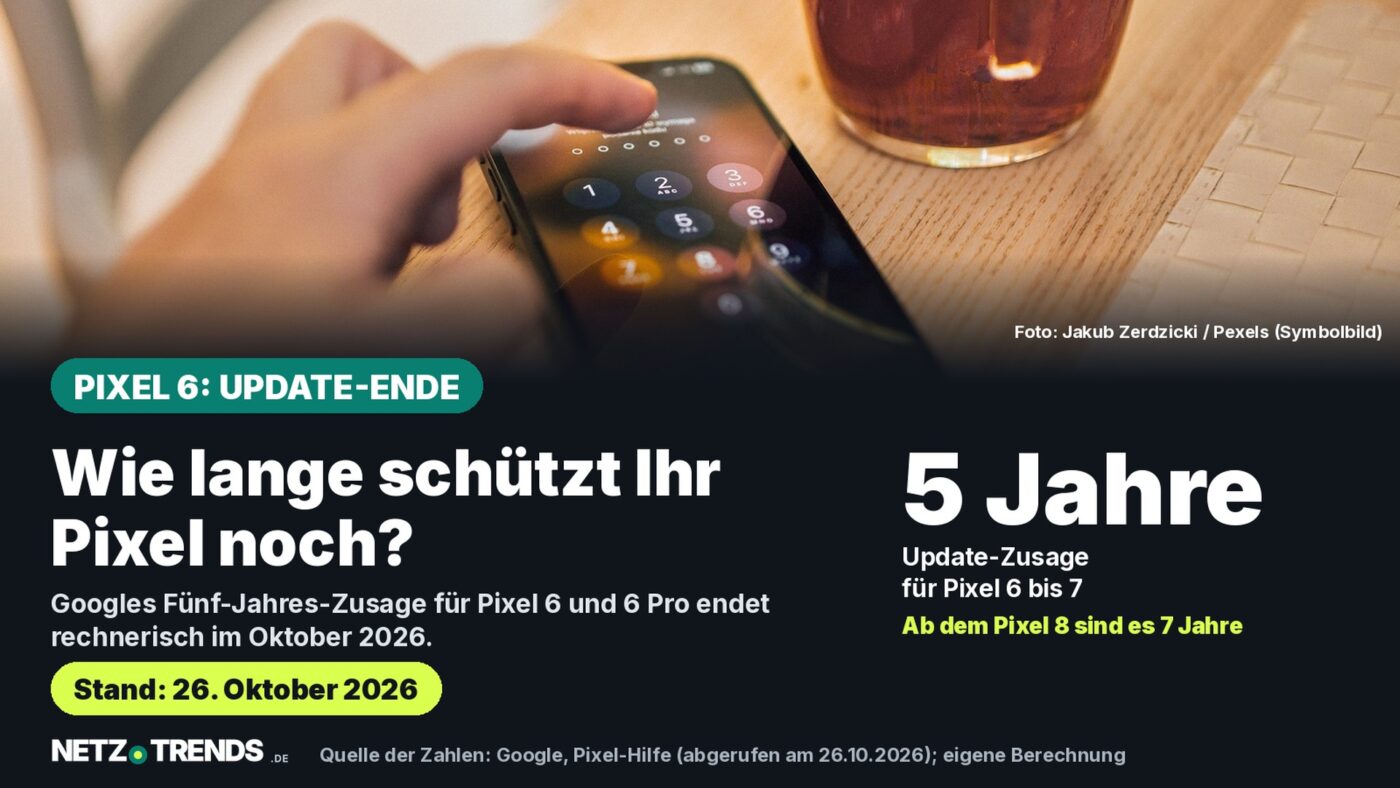 Hand entsperrt ein Smartphone mit Zifferncode neben einer Tasse Tee; Aufmacherkarte zur Update-Zusage für das Google Pixel 6