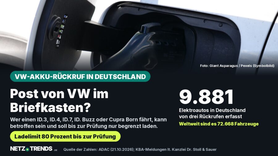 Aufmacher-Karte: Ladestecker steckt im Ladeanschluss eines weißen Elektroautos; Hinweis auf 9.881 von drei Rückrufen erfasste VW- und Cupra-Elektroautos in Deutschland
