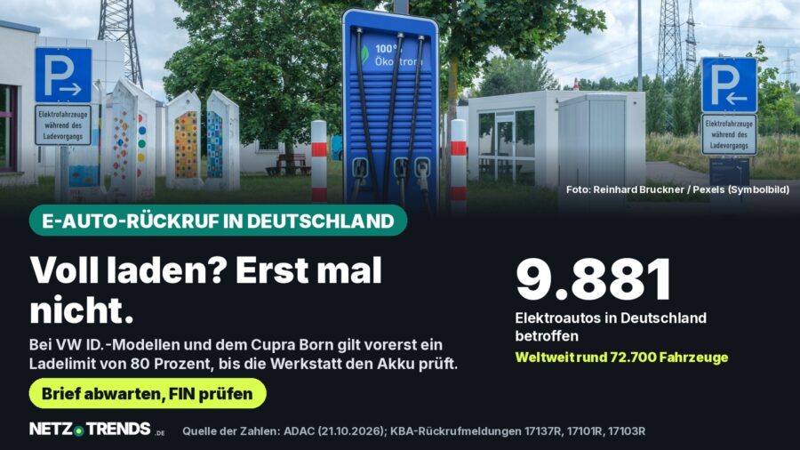 Aufmacher-Karte: Schnellladesäule für Elektroautos; Kernaussage: 9.881 VW ID.- und Cupra-Born-Fahrzeuge in Deutschland im Rückruf, Ladelimit 80 Prozent