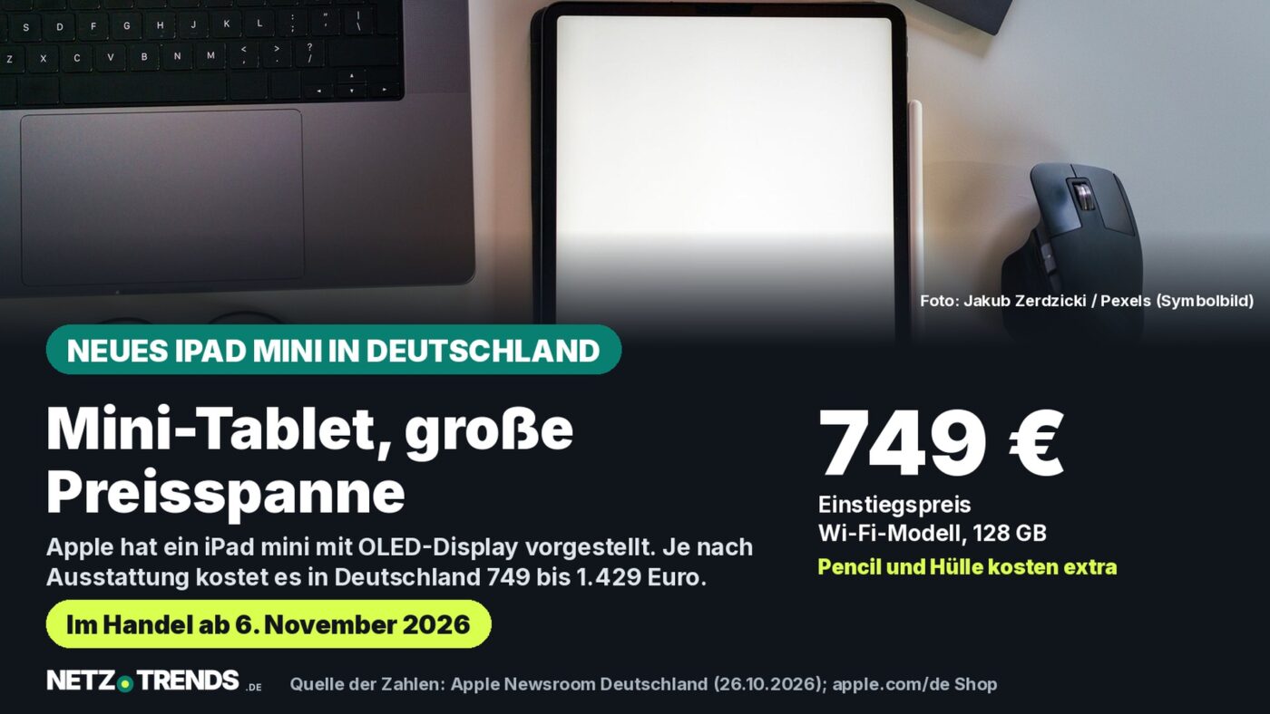 Aufmacher-Karte: Tablet, Laptop und Maus auf einem Schreibtisch (Symbolbild); Text: Mini-Tablet, große Preisspanne; neues iPad mini ab 749 Euro, je nach Ausstattung bis 1.429 Euro