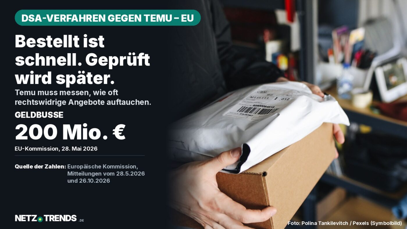 Aufmacher-Karte: Uebergabe von Paketsendungen, dazu die Geldbusse von 200 Millionen Euro der EU-Kommission gegen Temu vom 28. Mai 2026.