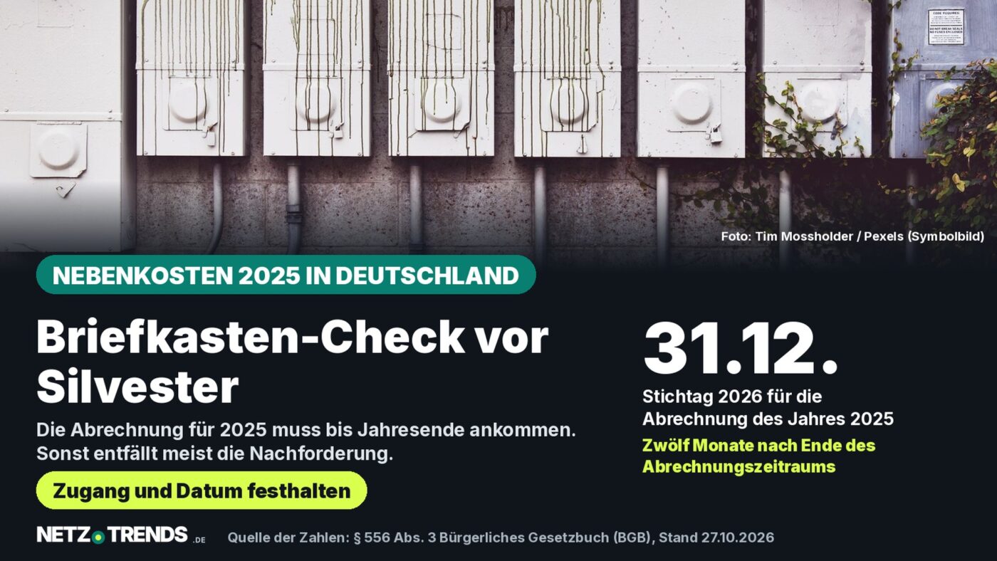 Aufmacher-Karte: Zählerkästen an einer Hauswand als Symbolbild, dazu der Stichtag 31. Dezember 2026 für die Nebenkostenabrechnung 2025 in Deutschland