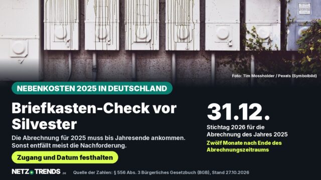 Aufmacher-Karte: Zählerkästen an einer Hauswand als Symbolbild, dazu der Stichtag 31. Dezember 2026 für die Nebenkostenabrechnung 2025 in Deutschland