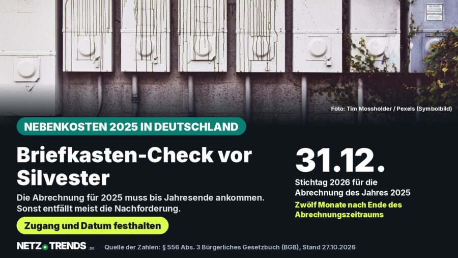 Aufmacher-Karte: Zählerkästen an einer Hauswand als Symbolbild, dazu der Stichtag 31. Dezember 2026 für die Nebenkostenabrechnung 2025 in Deutschland