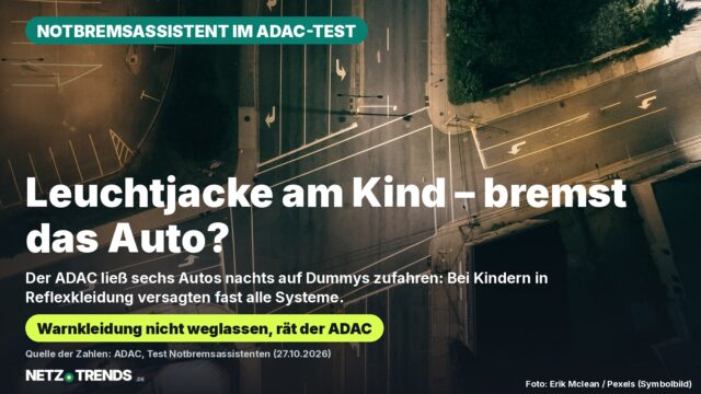 Nächtliche Straßenkreuzung aus der Vogelperspektive mit Text: Notbremsassistent im ADAC-Test – Leuchtjacke am Kind, bremst das Auto? Bei Kindern in Reflexkleidung versagten fast alle Systeme.