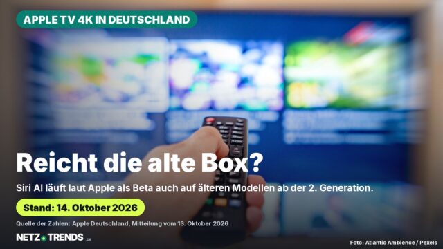 Hand richtet eine Fernbedienung auf einen Fernseher mit unscharfem Streaming-Menü; Aufmacher zum Apple TV 4K in Deutschland mit der Frage, ob die alte Box reicht