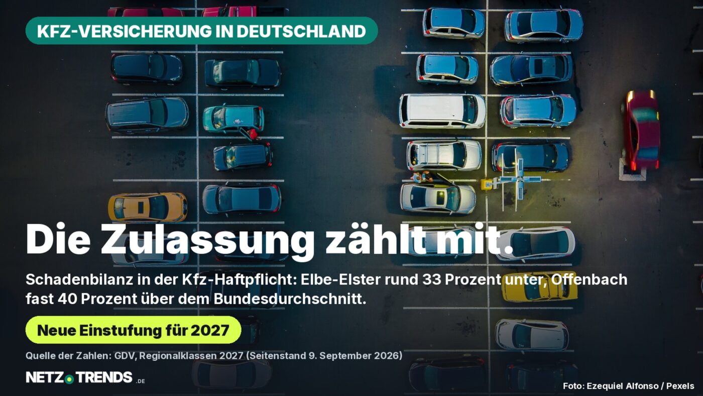 Luftaufnahme eines Parkplatzes mit geparkten Autos, darüber der Text: Die Zulassung zählt mit. Kfz-Versicherung in Deutschland, Schadenbilanz in der Kfz-Haftpflicht laut GDV: Elbe-Elster rund 33 Prozent unter, Offenbach fast 40 Prozent über dem Bundesdurchschnitt.