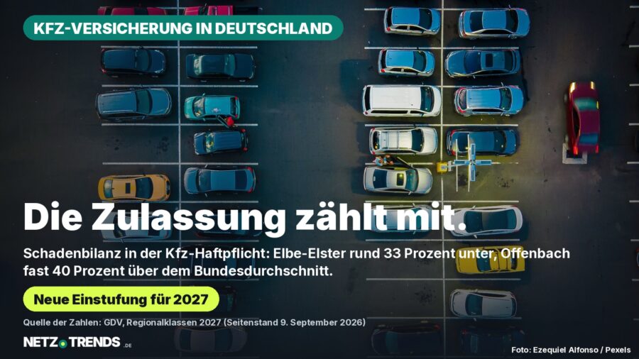 Luftaufnahme eines Parkplatzes mit geparkten Autos, darüber der Text: Die Zulassung zählt mit. Kfz-Versicherung in Deutschland, Schadenbilanz in der Kfz-Haftpflicht laut GDV: Elbe-Elster rund 33 Prozent unter, Offenbach fast 40 Prozent über dem Bundesdurchschnitt.