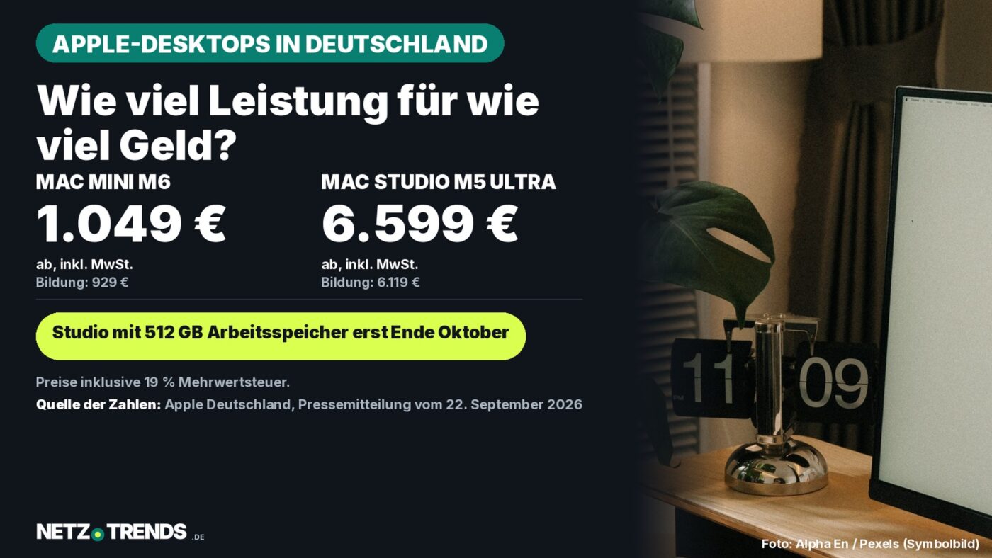 Aufmacher-Karte mit Preisen aus Apples deutscher Pressemitteilung: Mac mini mit M6 ab 1.049 Euro, Mac Studio mit M5 Ultra ab 6.599 Euro, daneben ein Heimarbeitsplatz mit Monitor und Zimmerpflanze als Symbolbild