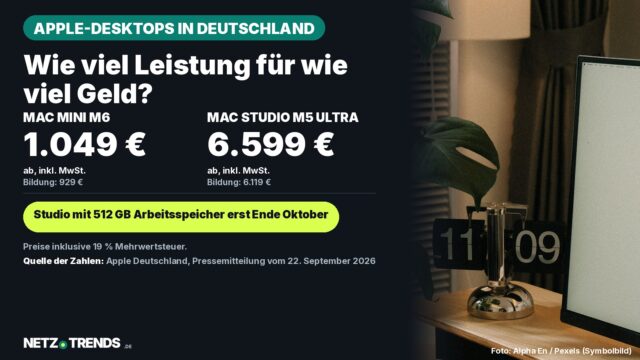 Aufmacher-Karte mit Preisen aus Apples deutscher Pressemitteilung: Mac mini mit M6 ab 1.049 Euro, Mac Studio mit M5 Ultra ab 6.599 Euro, daneben ein Heimarbeitsplatz mit Monitor und Zimmerpflanze als Symbolbild