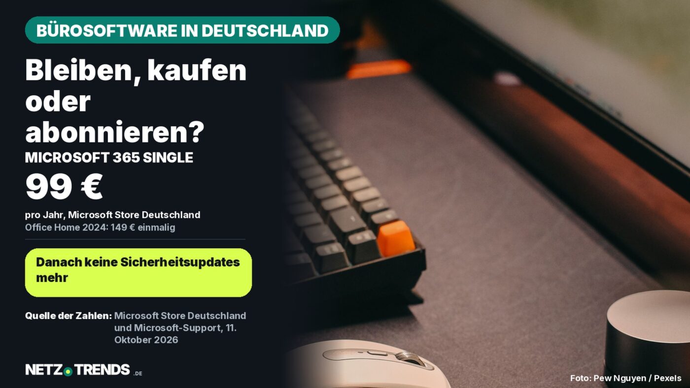 Dunkle NETZ-TRENDS-Aufmacher-Karte mit der Frage Bleiben, kaufen oder abonnieren und dem Wert 99 Euro pro Jahr für Microsoft 365 Single sowie 149 Euro einmalig für Office Home 2024; rechts ein Foto von Tastatur und Maus auf einem Schreibtisch