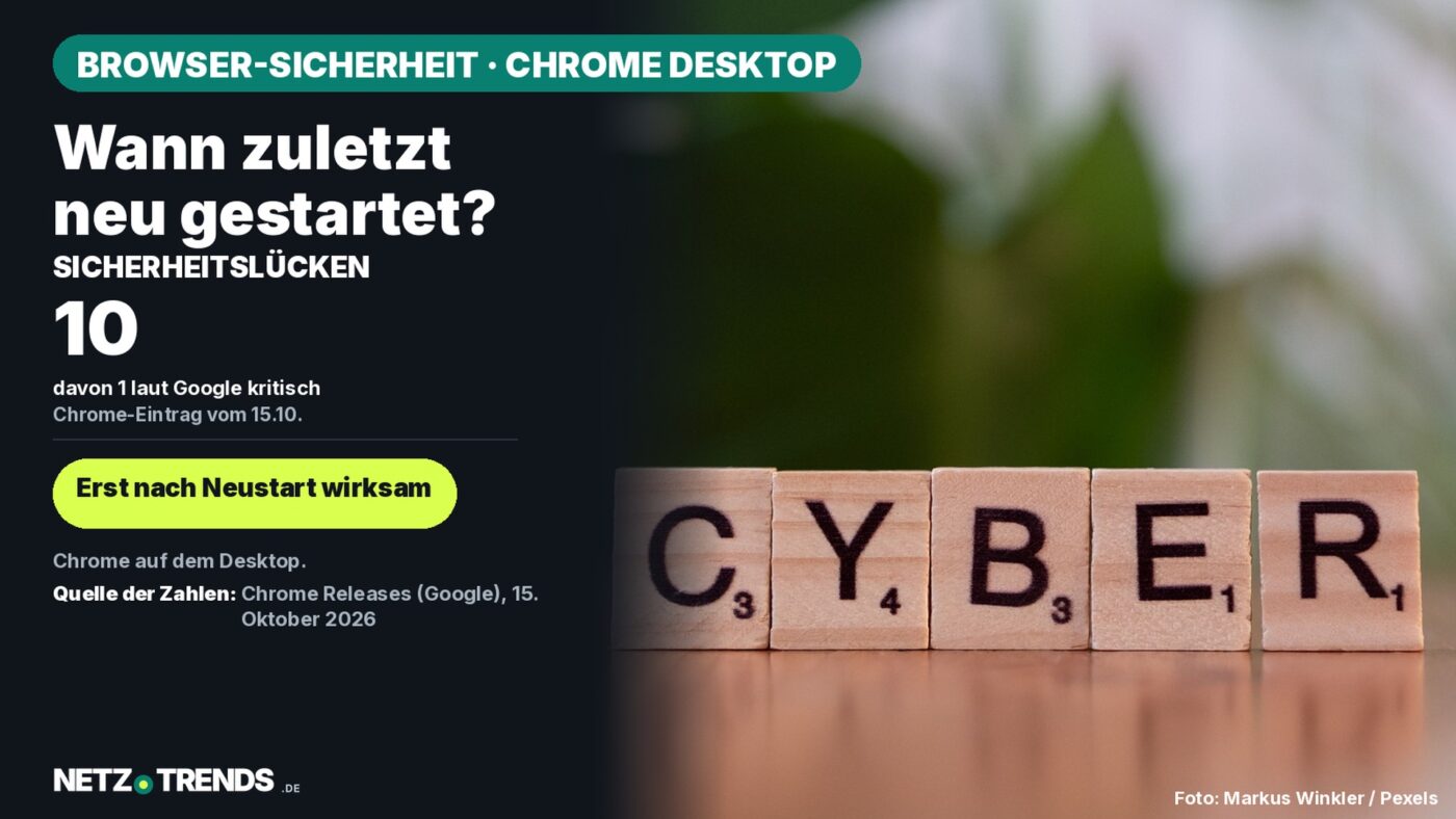 Aufmacher-Karte mit Holzbuchstaben „CYBER“ und der Angabe, dass das Chrome-Update vom 15. Oktober 2026 zehn Sicherheitslücken schließt, davon eine laut Google kritisch