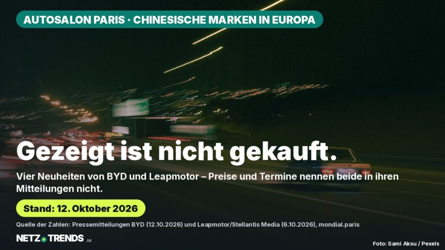 Aufmacher-Karte: Nachtaufnahme einer Autobahn mit verwischten Rücklichtern, dazu der Text „Gezeigt ist nicht gekauft“ zu den Neuheiten von BYD und Leapmotor auf dem Pariser Autosalon 2026