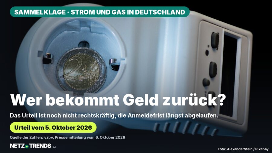 Steckdosen-Strommesser mit einer 2-Euro-Münze in der Steckdose; Karte mit der Frage „Wer bekommt Geld zurück?“ zum Urteil des OLG Hamm vom 5. Oktober 2026 zu ExtraEnergie-Preiserhöhungen, Quelle vzbv