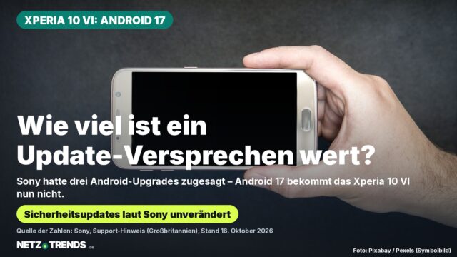 Hand hält ein Smartphone mit leerem Bildschirm; Aufmacher-Karte zu Sonys gestrichenem Android-17-Update für das Xperia 10 VI