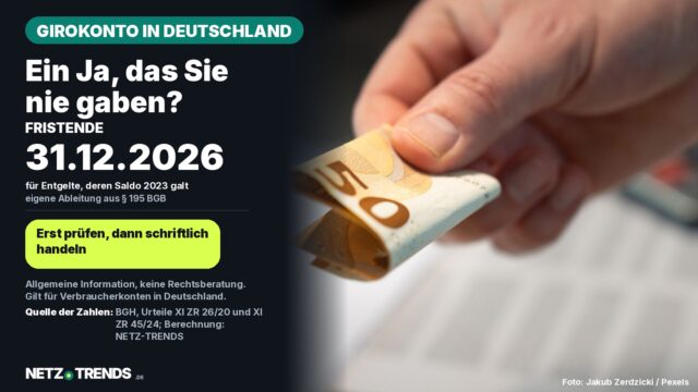 Hand reicht einen gefalteten Fünfzig-Euro-Schein, daneben die Karte mit dem möglichen Fristende 31.12.2026 für Rückforderungen von Girokonto-Entgelten aus 2023 in Deutschland