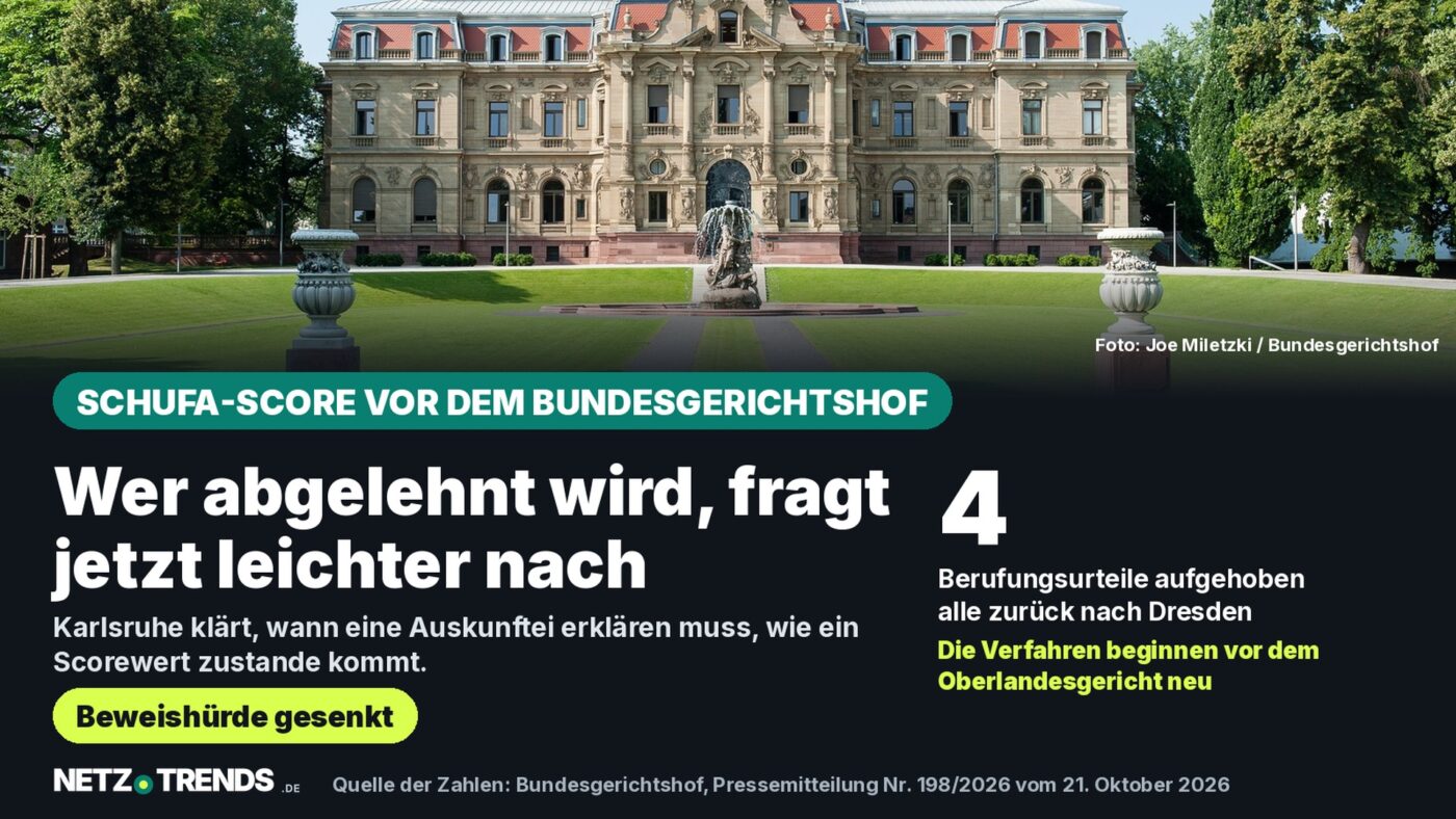 Erbgroßherzogliches Palais in Karlsruhe, Sitz des Bundesgerichtshofs, auf der NETZ-TRENDS-Aufmacherkarte zum Schufa-Score-Urteil