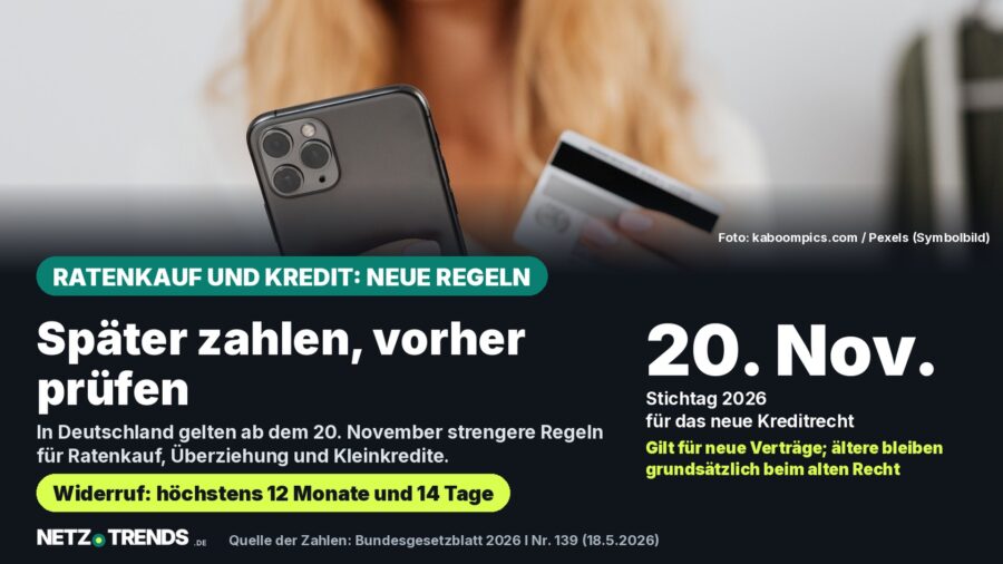 Aufmacher-Karte: Hände halten Smartphone und Kreditkarte, dazu der Text „Später zahlen, vorher prüfen“ und der Stichtag 20. November 2026 für das neue Kreditrecht in Deutschland