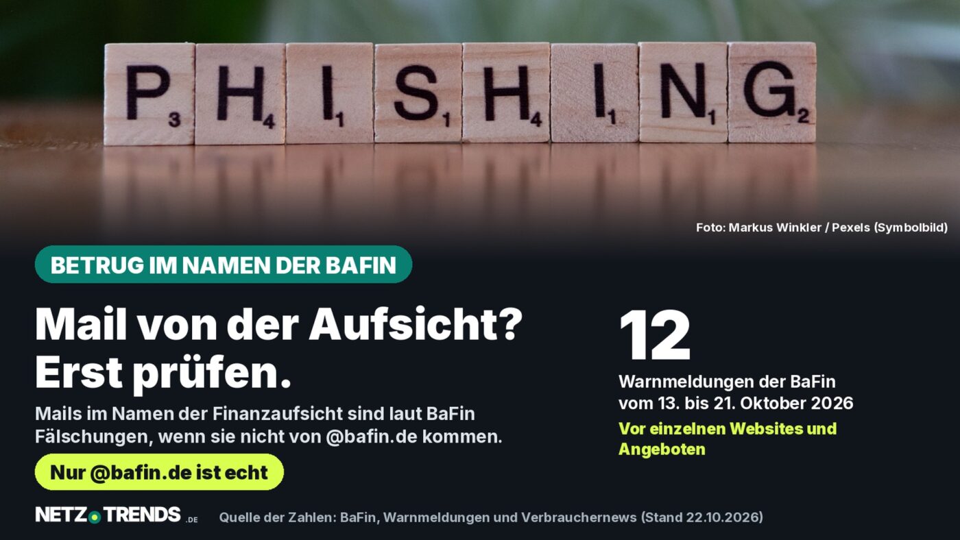 Holzbuchstaben bilden das Wort Phishing; Karte zum Thema Betrug im Namen der BaFin mit zwölf Warnmeldungen vom 13. bis 21. Oktober 2026