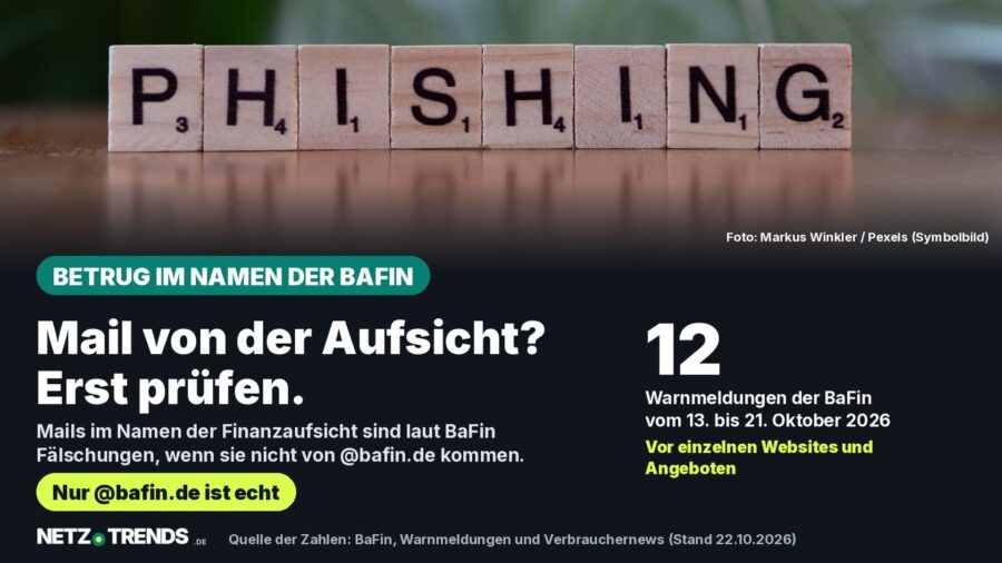 Holzbuchstaben bilden das Wort Phishing; Karte zum Thema Betrug im Namen der BaFin mit zwölf Warnmeldungen vom 13. bis 21. Oktober 2026