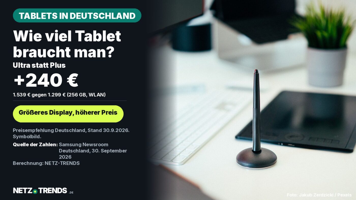 Aufmacher-Karte: Frage 'Wie viel Tablet braucht man?', Preisunterschied 240 Euro zwischen Galaxy Tab S12 Ultra und S12+ bei 256 GB und WLAN; Symbolfoto eines Grafiktablets mit Stift auf einem Schreibtisch
