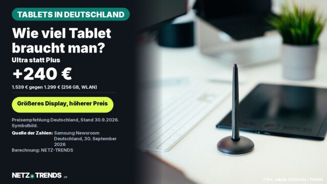 Aufmacher-Karte: Frage 'Wie viel Tablet braucht man?', Preisunterschied 240 Euro zwischen Galaxy Tab S12 Ultra und S12+ bei 256 GB und WLAN; Symbolfoto eines Grafiktablets mit Stift auf einem Schreibtisch