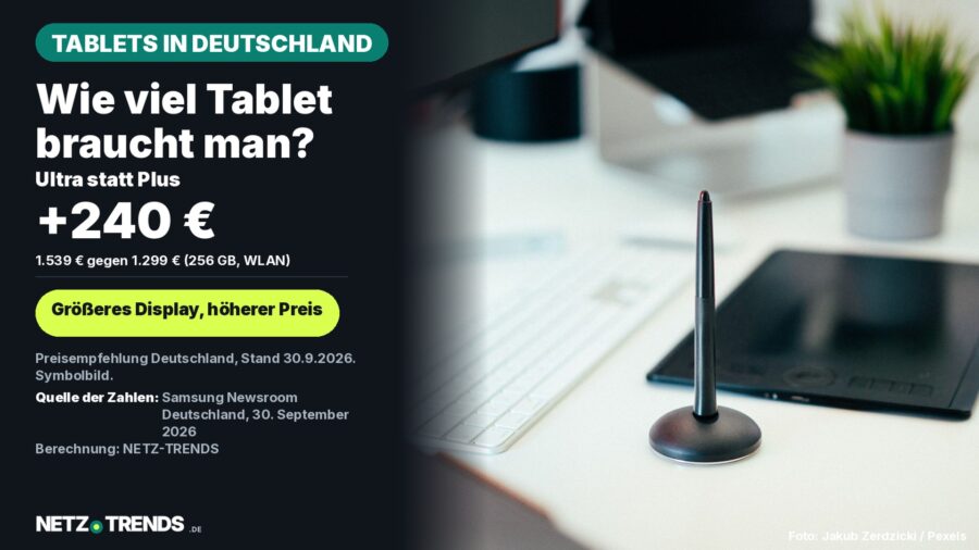 Aufmacher-Karte: Frage 'Wie viel Tablet braucht man?', Preisunterschied 240 Euro zwischen Galaxy Tab S12 Ultra und S12+ bei 256 GB und WLAN; Symbolfoto eines Grafiktablets mit Stift auf einem Schreibtisch