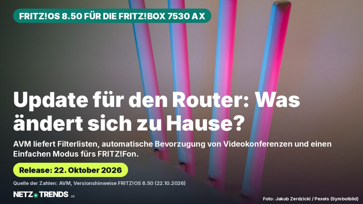 Weißer WLAN-Router mit vier Antennen in blauem und pinkem Licht, darüber der Text zu FRITZ!OS 8.50 für die FRITZ!Box 7530 AX und dem Release-Datum 22. Oktober 2026 (Symbolbild)