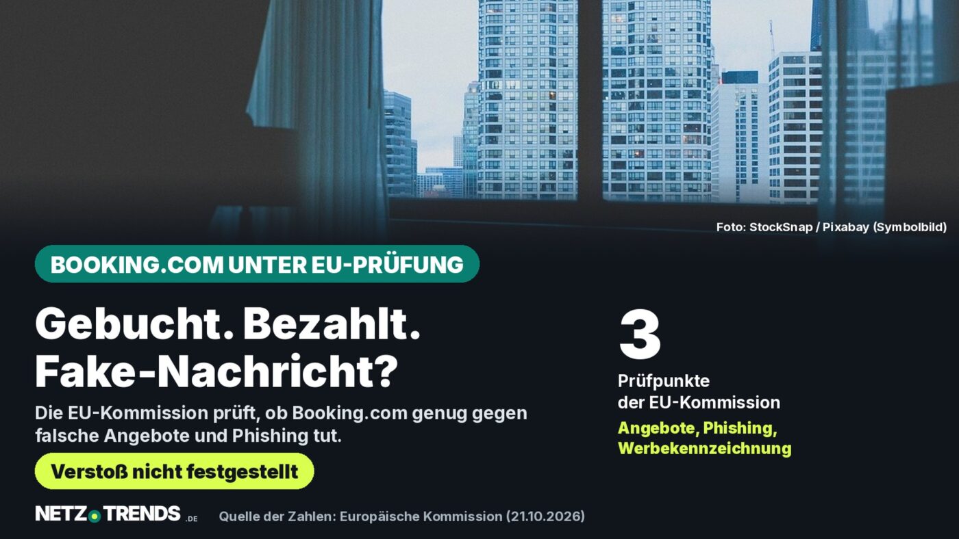 Dunkles Hotelzimmer mit Blick auf Hochhäuser, darüber die Karte: Booking.com unter EU-Prüfung, drei Prüfpunkte der EU-Kommission, Verstoß nicht festgestellt